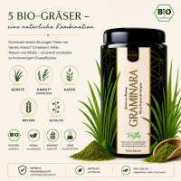 GRAMINARA Grassaftpulver aus 5 Gräsern - 180g  im...