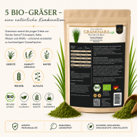 GRAMINARA Grassaftpulver aus 5 Gräsern - 180g Nachfüllbeutel